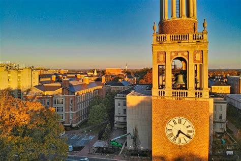 10 Cheapest Universities In North Carolina