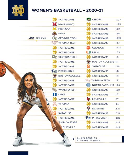 2023 Catholic University Womens Basketball Schedule Released