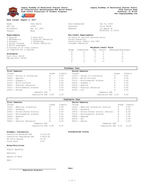 3 Easy Ways To Request Rider University Transcripts