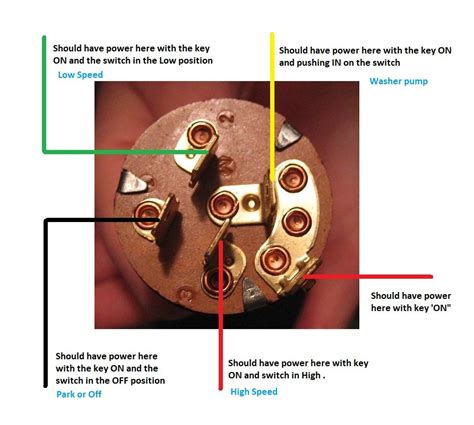 3 Ways To Understand Universal Wiper Switch Wiring Diagram