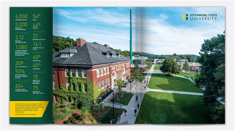 4 Ways To Master Fitchburg State Universitys Web4