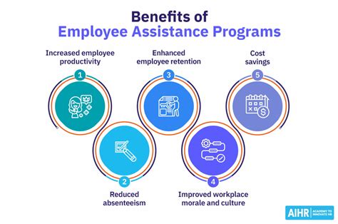 5 Benefits Of Allied Universal Employee Assistance Program