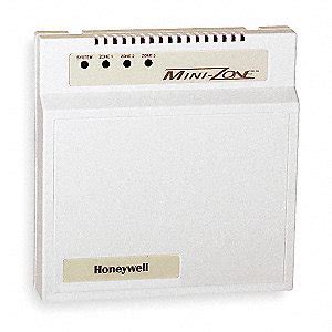 5 Benefits Of Honeywell Universal Minizone