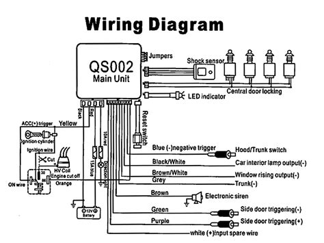 5 Easy Universal Car Alarm Wiring Diagrams