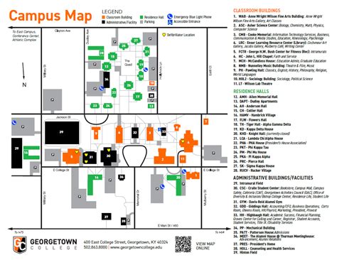 5 Essential Georgetown University Campus Map Guides