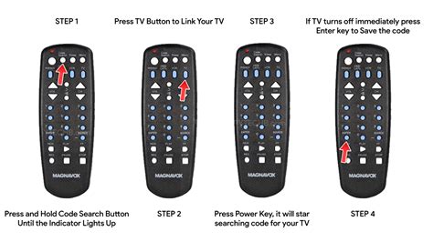 5 Essential Magnavox Universal Remote Codes