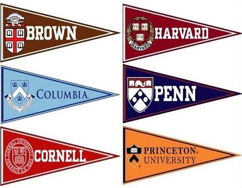 5 Facts About Brown University Flag