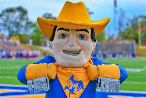 5 Facts About Mcneese State Universitys Mascot