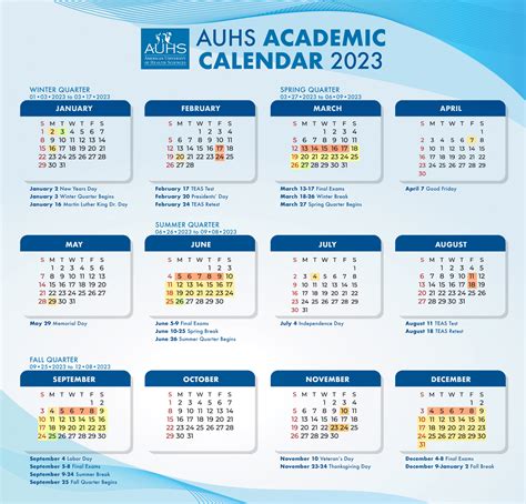 5 Key Dates In Centenary Universitys Academic Calendar