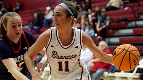 5 Reasons Walsh University Womens Basketball Rocks