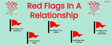 5 Red Flags On High Point University Accreditation