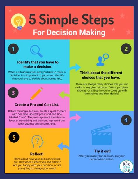 5 Steps To Become A Universal Decision Maker