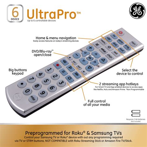 5 Steps To Master Ge 6-Device Universal Remote Control