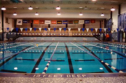 5 Things To Know About Villanova University Pool