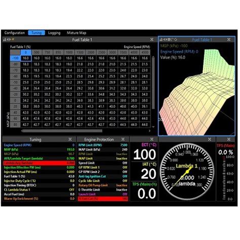 5 Tips For Austin Building Ecu Tuning