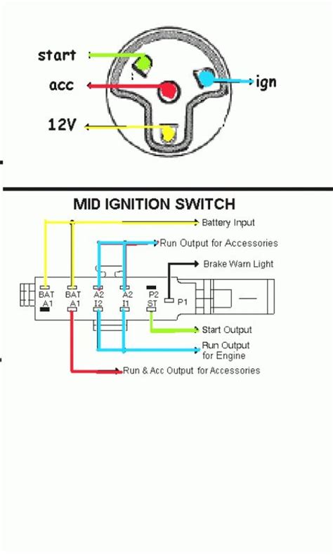 5 Tips For Universal Motorcycle Ignition Switches