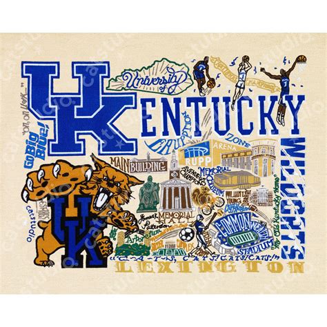 5 Unique University Of Kentucky Prints