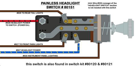 5 Universal Headlamp Switch Installation Tips