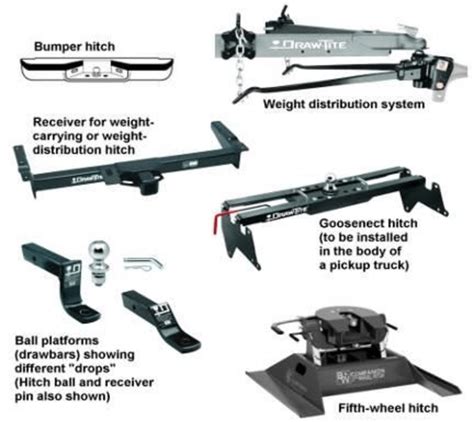 5 Universal Tow Hitch Options To Know