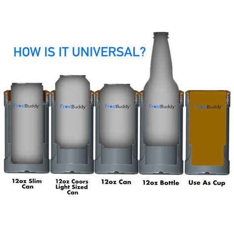 5 Ways A Universal Can Koozie Can Save Your Drink