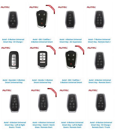 5 Ways Autel Universal Keys Simplify Car Programming