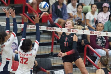 5 Ways Aztecs Dominate San Diego State Volleyball