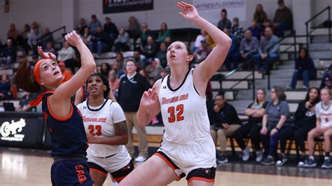 5 Ways Carson Newman U Dominates Womens Basketball