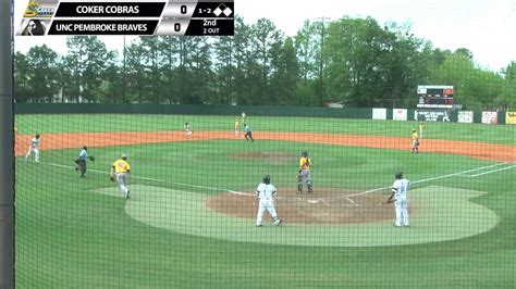 5 Ways Coker University Baseball Dominates The Field