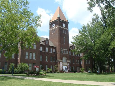 5 Ways Cumberland University Alumni Hall Inspires Excellence