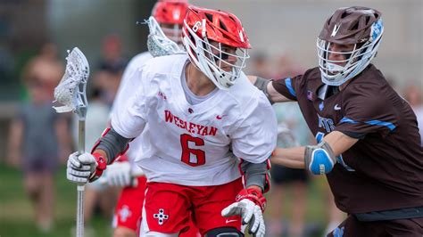 5 Ways Indiana Wesleyan University Dominates Mens Soccer