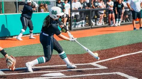 5 Ways Marshall University Softball Dominates The Field