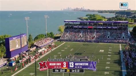 5 Ways Northwestern University Dominates Football Recruiting