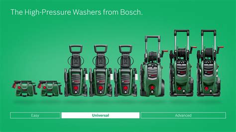 5 Ways To Boost Cleaning With Bosch Aquatak 135