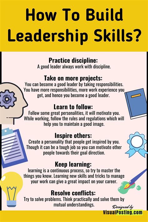 5 Ways To Develop Quality Leadership Skills