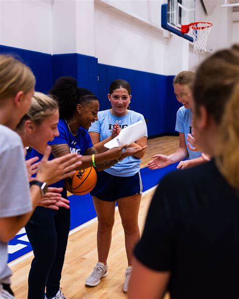 5 Ways To Elevate Your Game At Creighton University Basketball Camp