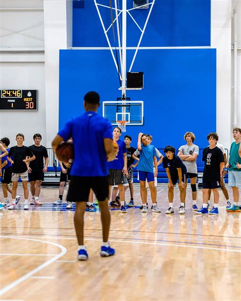 5 Ways To Elevate Your Game At University Of Richmond Basketball Camps