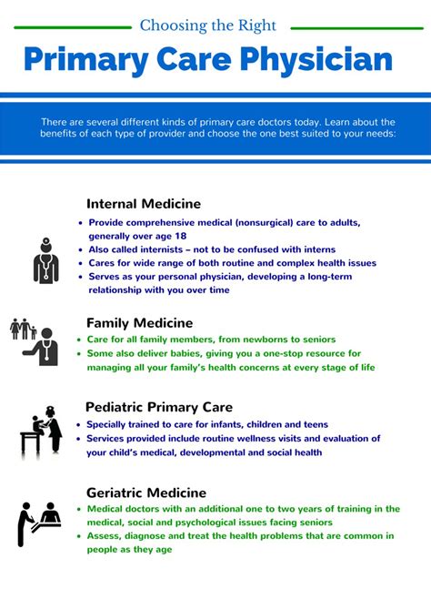 5 Ways To Exceptional Primary Care At Memorial Health