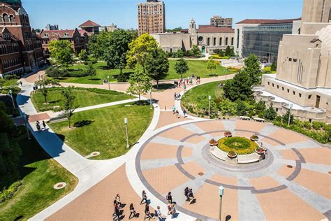 5 Ways To Explore Loyola University Chicago Hockey