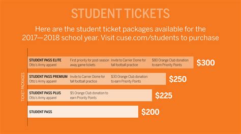 5 Ways To Get University Of Illinois Student Tickets