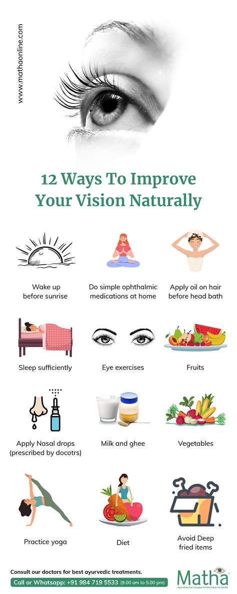 5 Ways To Improve Your Vision At University Eye Davidson Nc