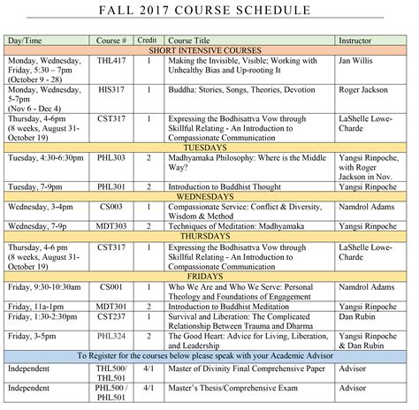 5 Ways To Master La Sierra University Class Schedule