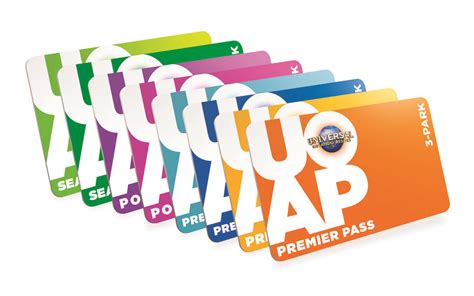 5 Ways To Maximize Your Universal 3 Park Pass