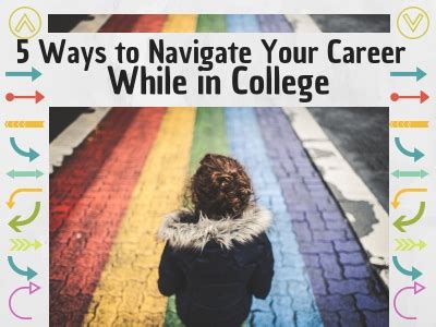 5 Ways To Navigate Friends University Calendar