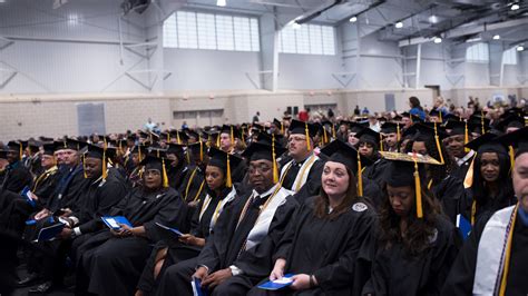 5 Ways To Prepare For Southern University Graduation 2024