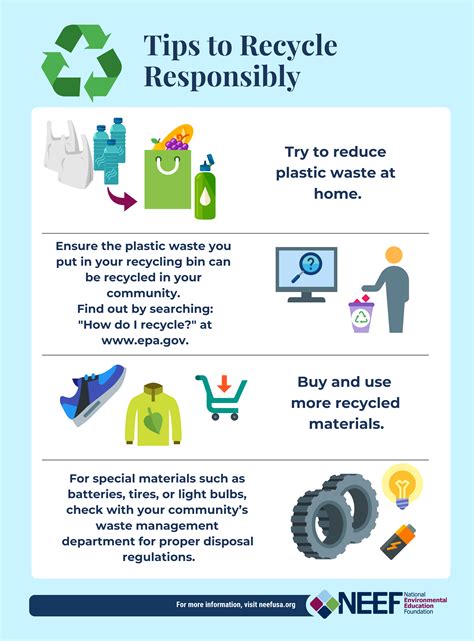 5 Ways To Recycle In Stockton, California