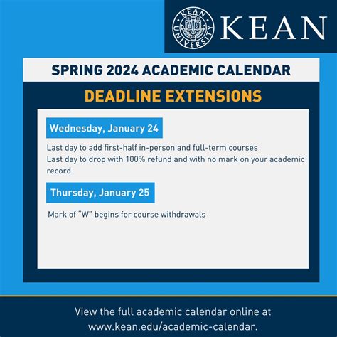 5 Ways To Spend Kean University Spring Break