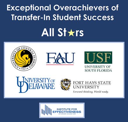 5 Ways To Succeed At Fau University