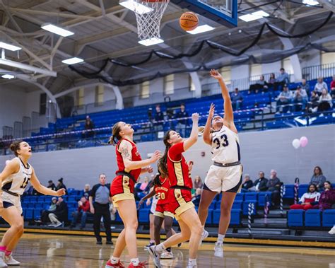 5 Ways To Support Jcu Womens Basketball