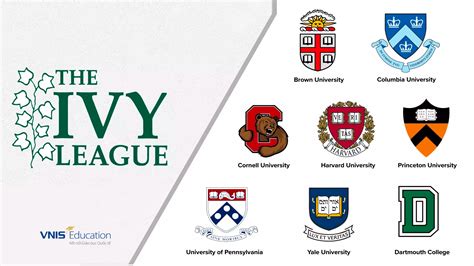 5 Ways Uchicago Rivals Ivy League Schools