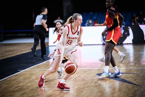 5 Ways Uni Gyor Womens Basketball Dominates The Court